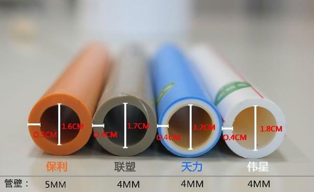 爱康保利和伟星哪个好,保利爱康水管和伟星水管哪个好