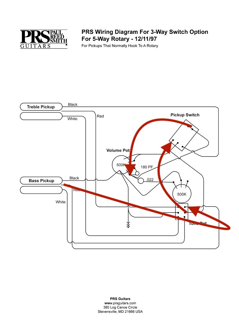 prsse功能介绍,prsse