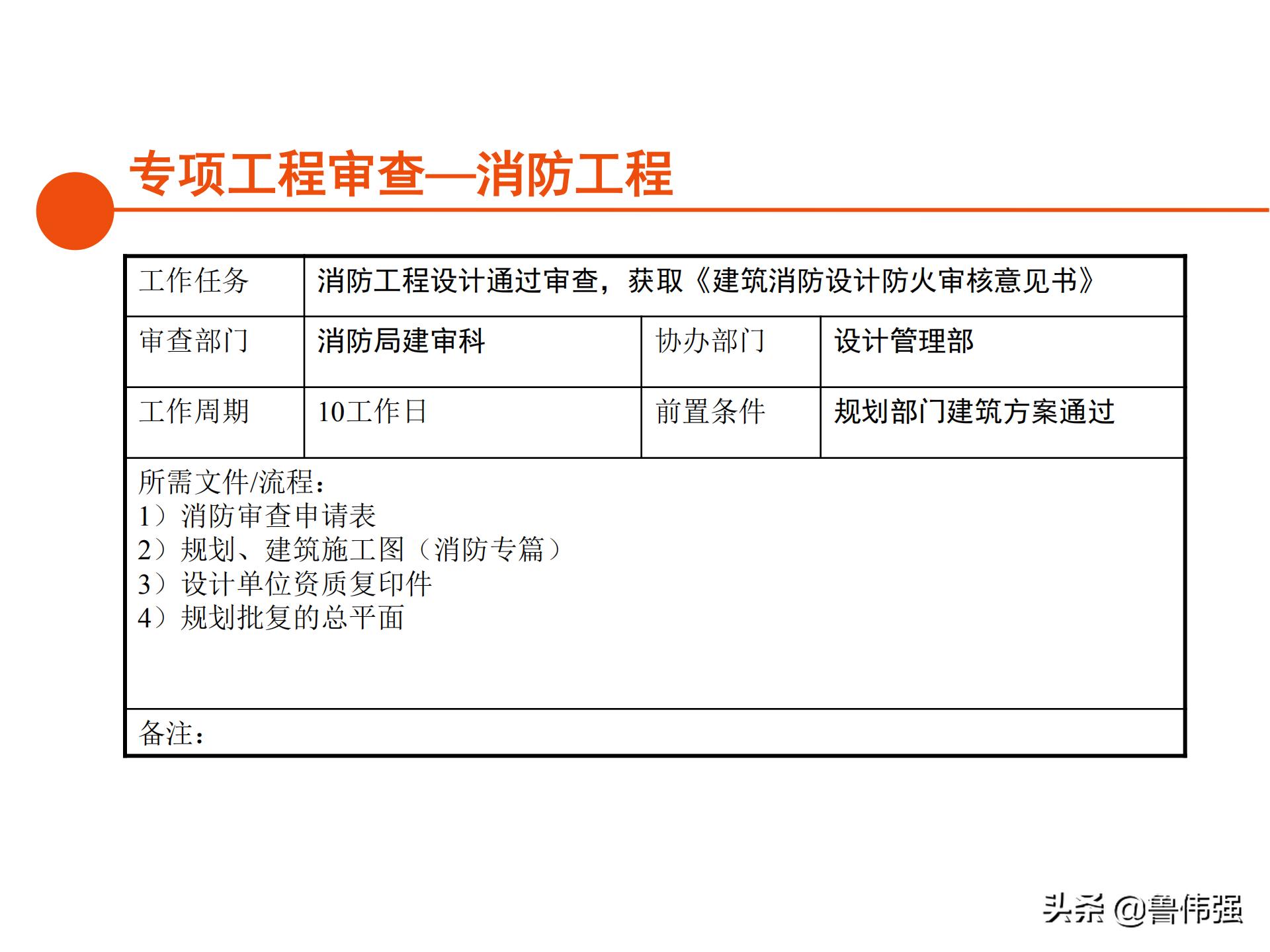 苏州项目报批报建工作流程,报批报建工作流程