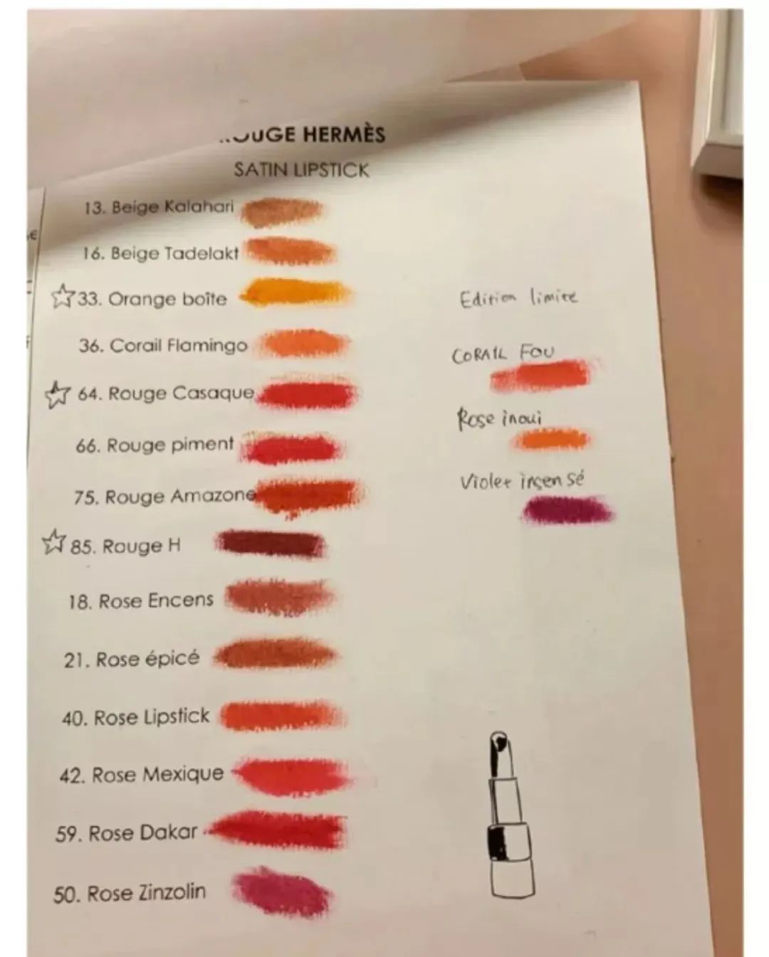 爱马仕口红冷门,真爱马仕vs假爱马仕