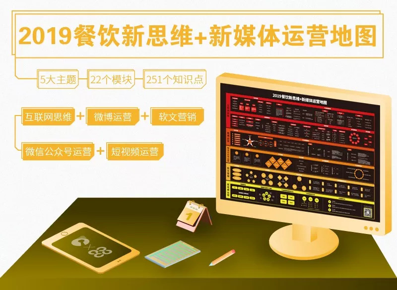 餐饮创业新手入门方法和技巧全套,餐饮创业新手入门方法及技巧