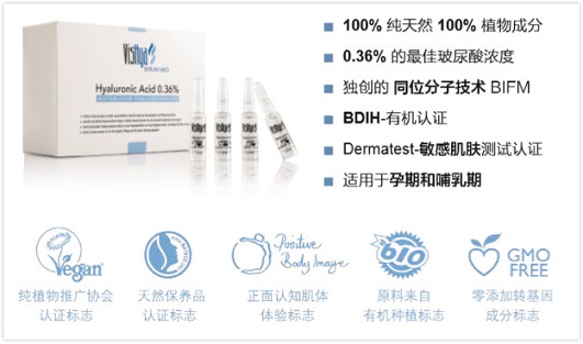 推开德国大门,深扒贵妇玻尿酸VisHya与众不同的奥秘