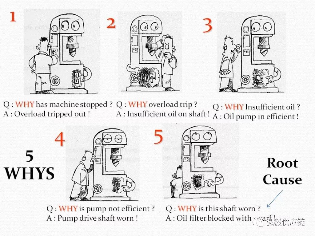 供应商送货数量短缺如何处理,供应商多次送货数量出现差异