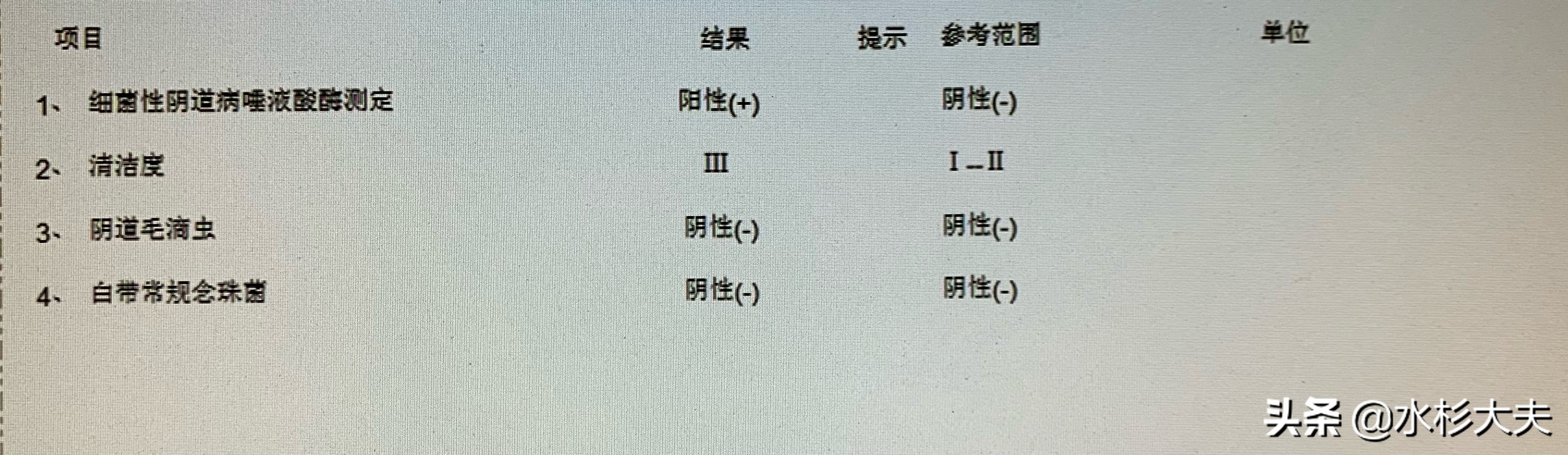 老是白带多怎么彻底治疗,老是白带黄要做什么检查