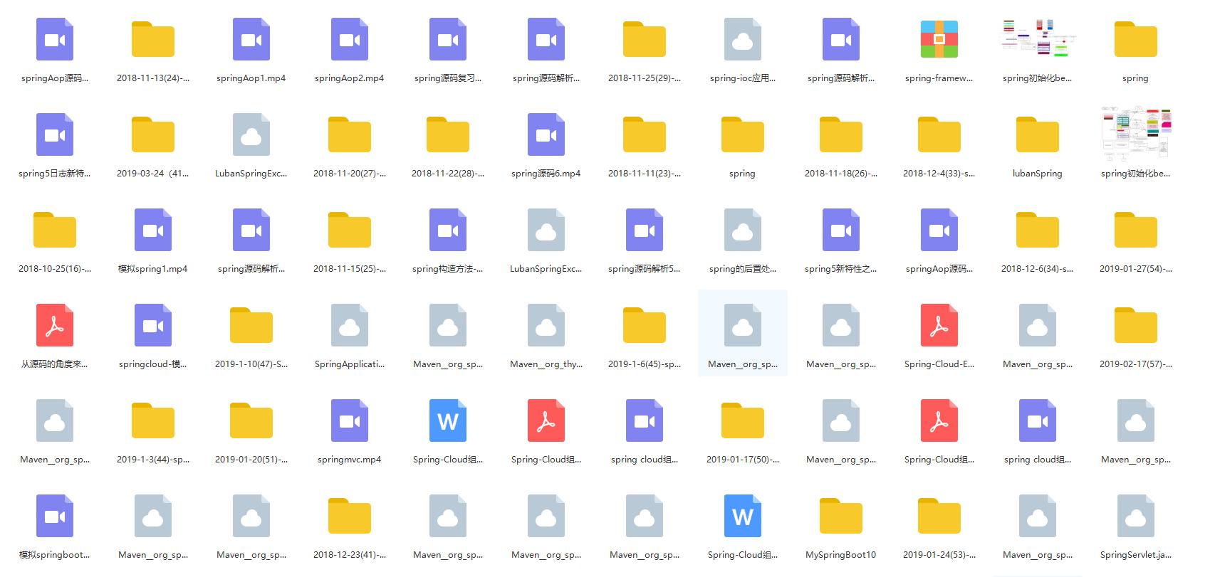javaspring面试会问哪些问题,王炸去面试