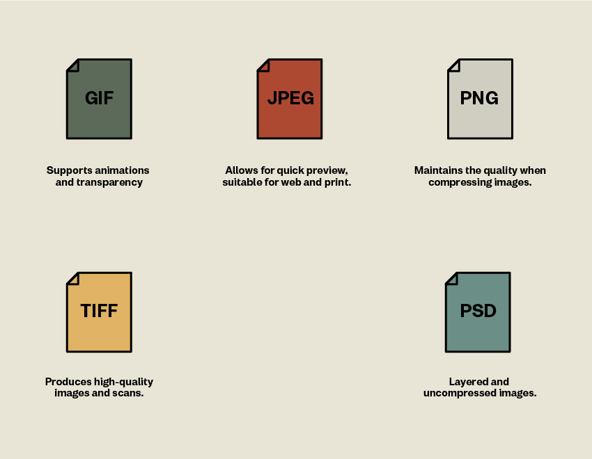 民用建筑设计术语标准最新,美学面部设计术语