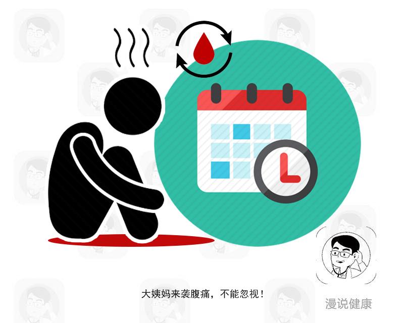 生理期前为什么会有炎症,生理期前期都会有什么征兆