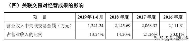 打工皇帝唐骏最后的结局,打工皇帝唐骏最后怎么样了