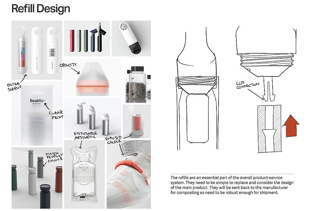 绿色设计就是环保设计,绿色设计理念