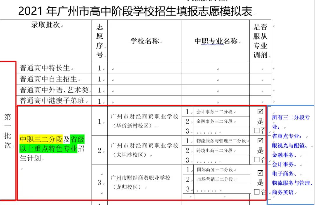 广州中考可以填多少个志愿,广州中考填志愿的技巧