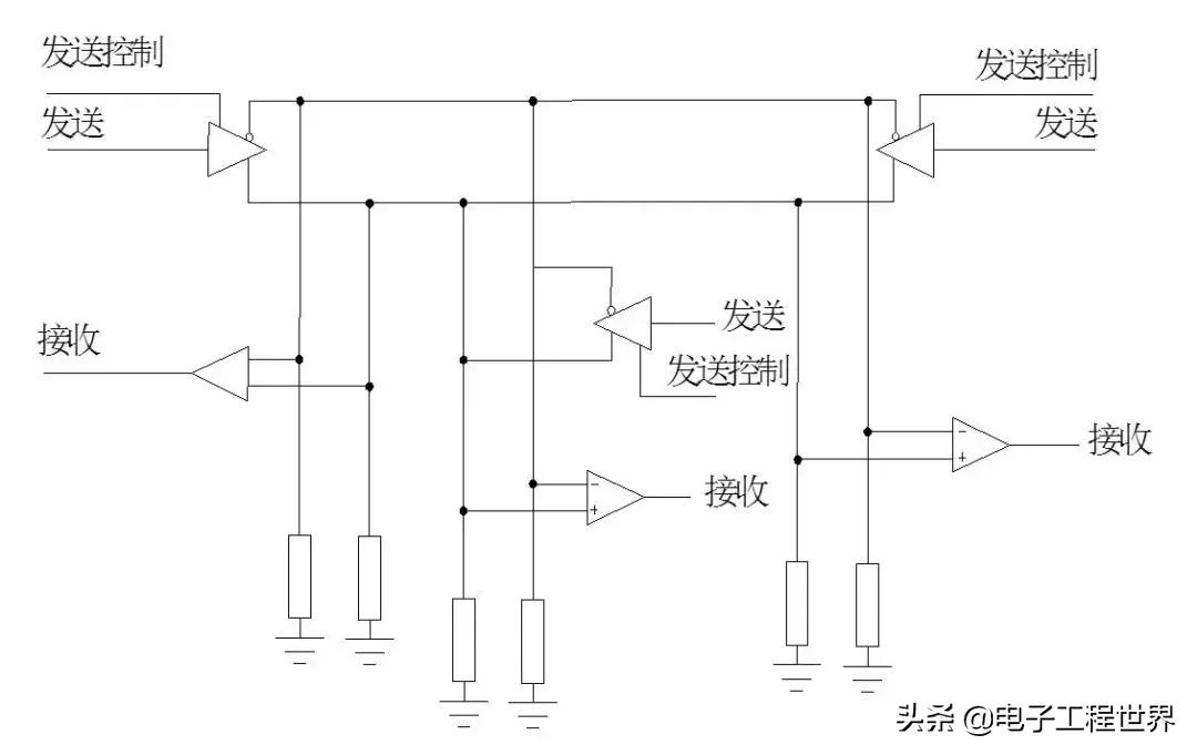现场总线技术及应用教程,现场总线技术有哪几种
