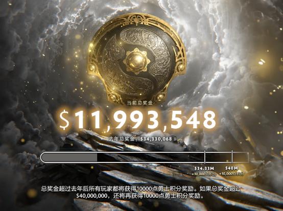 刀塔研究员技能,刀塔研究员