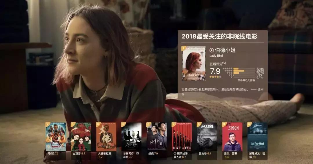 2018豆瓣最高分电影,豆瓣评分电影排行榜top100