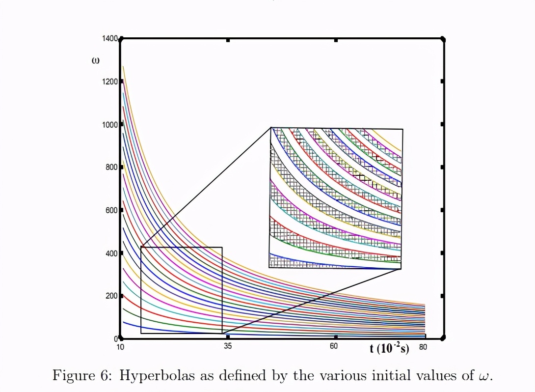 抛硬币的概率是多少,抛硬币的概率问题