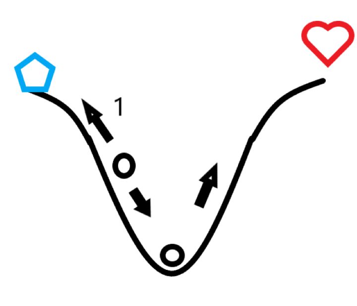 怎么走出情感创伤,怎么走出心灵的创伤