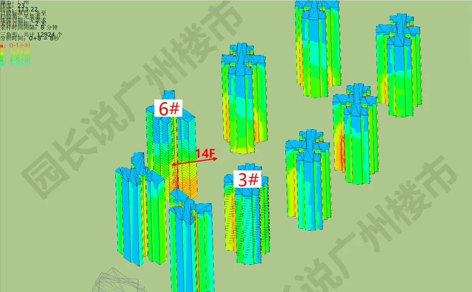 白云区首开保利云湖壹号购房补贴,白云湖首开保利云湖壹号价格