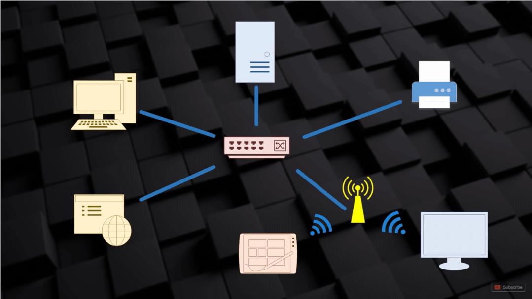 网络基础知识详解大全,网络入门基础必背知识