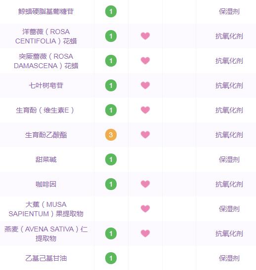 抗初老肌肤的方法,抗初老的正确护肤步骤