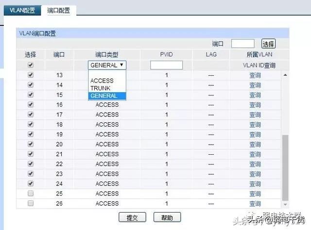 vlan基础及简单的vlan划分方法,划分vlan后不同vlan之间怎样通信