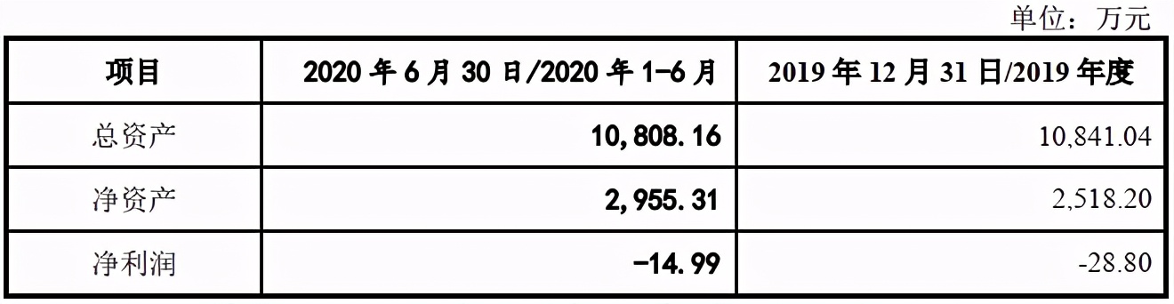 百胜智能:劳务纠纷频发涉嫌夸大项目效益