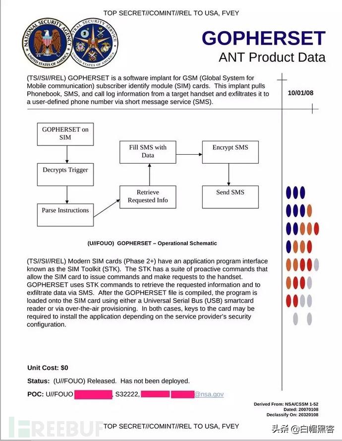 sim卡被劫持,sim卡被偷有什么后果