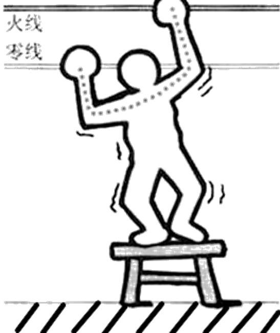 人体触电的6种情况，电老虎会“咬人”，安全时刻记心中