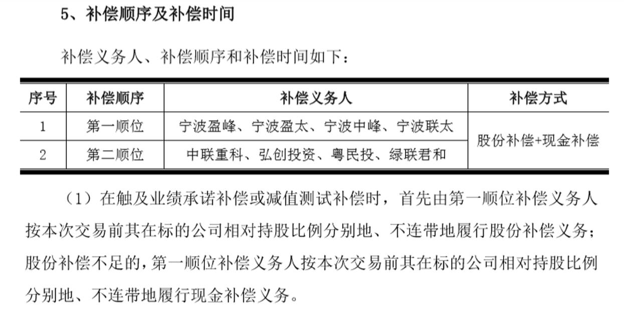 盈峰环境环卫市场占有率,盈峰环境价值低估