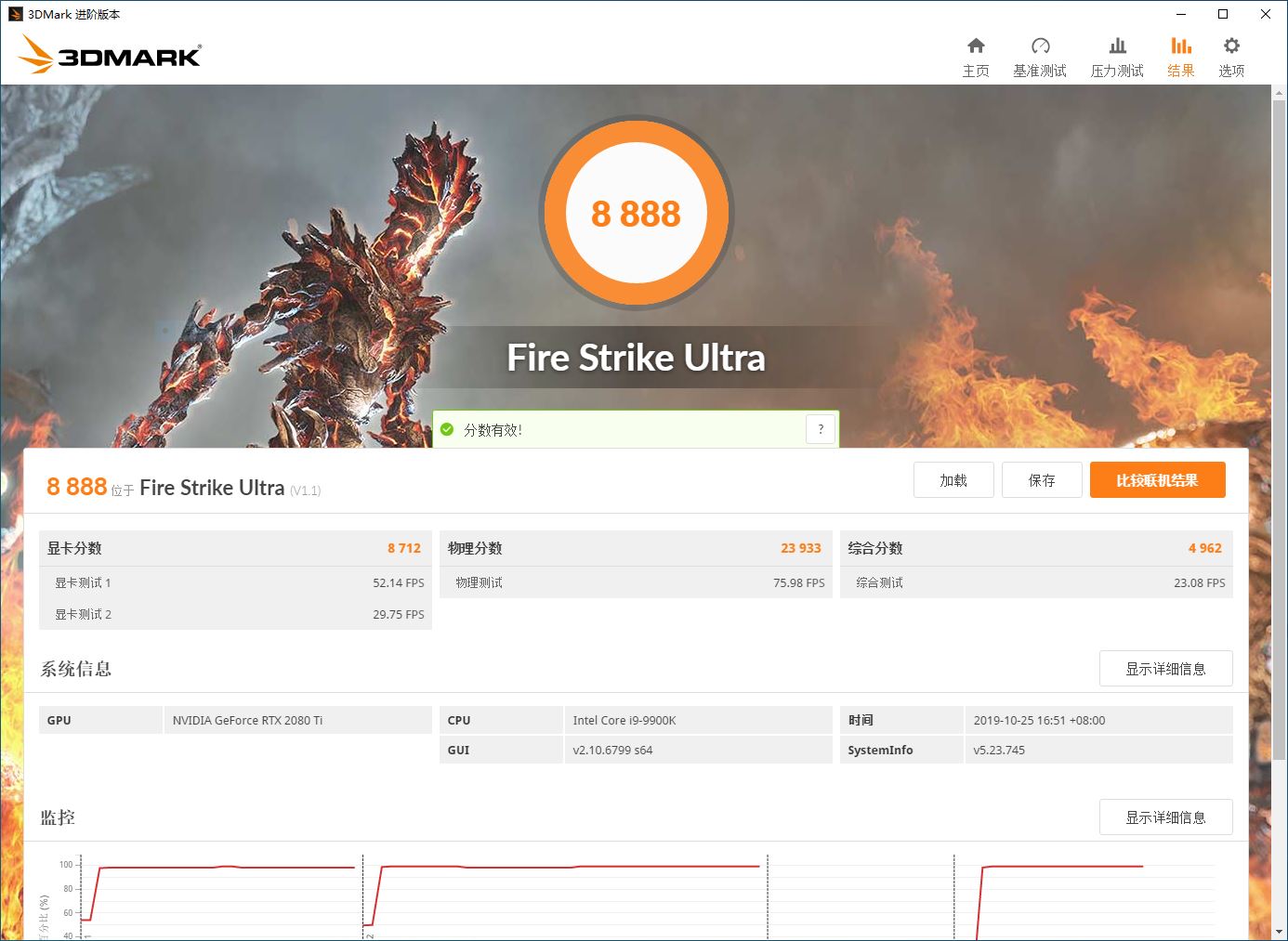 从此泡面伴余生…EVGAKINGPIN卡皇装机实录