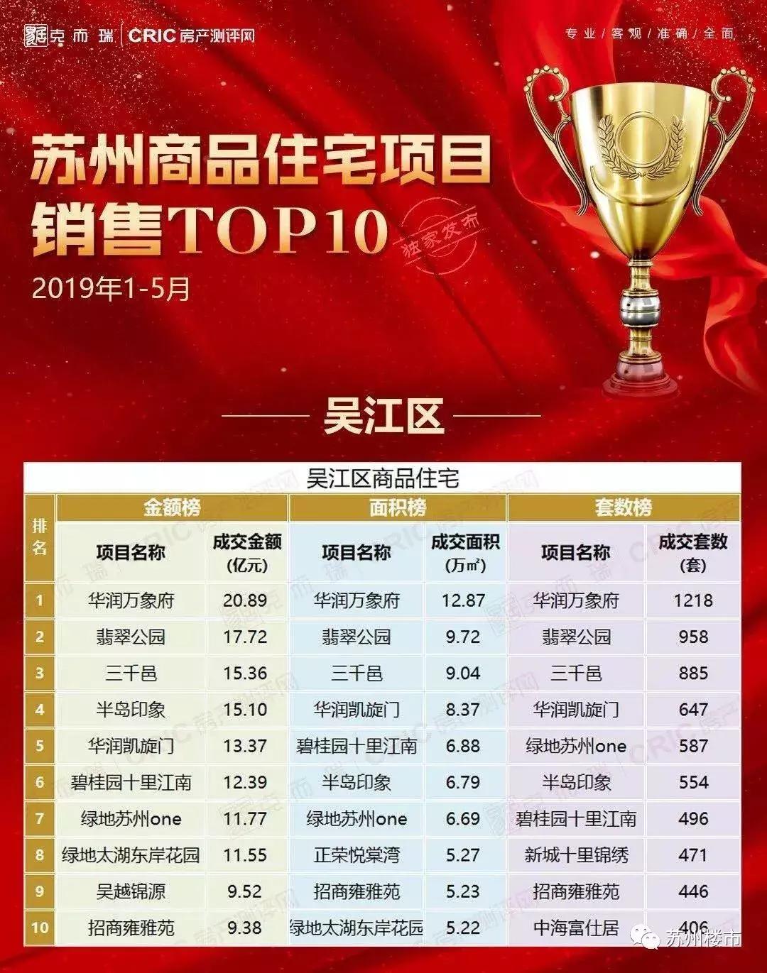 苏州拍照片怎么拍出高级感,苏州最震撼全景