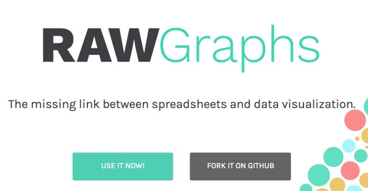 5款业界流行的数据可视化工具,20个实用数据可视化工具
