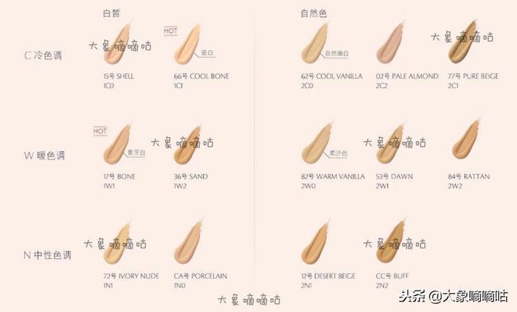 你要知道最好用的粉底液,大家都说好用的粉底液