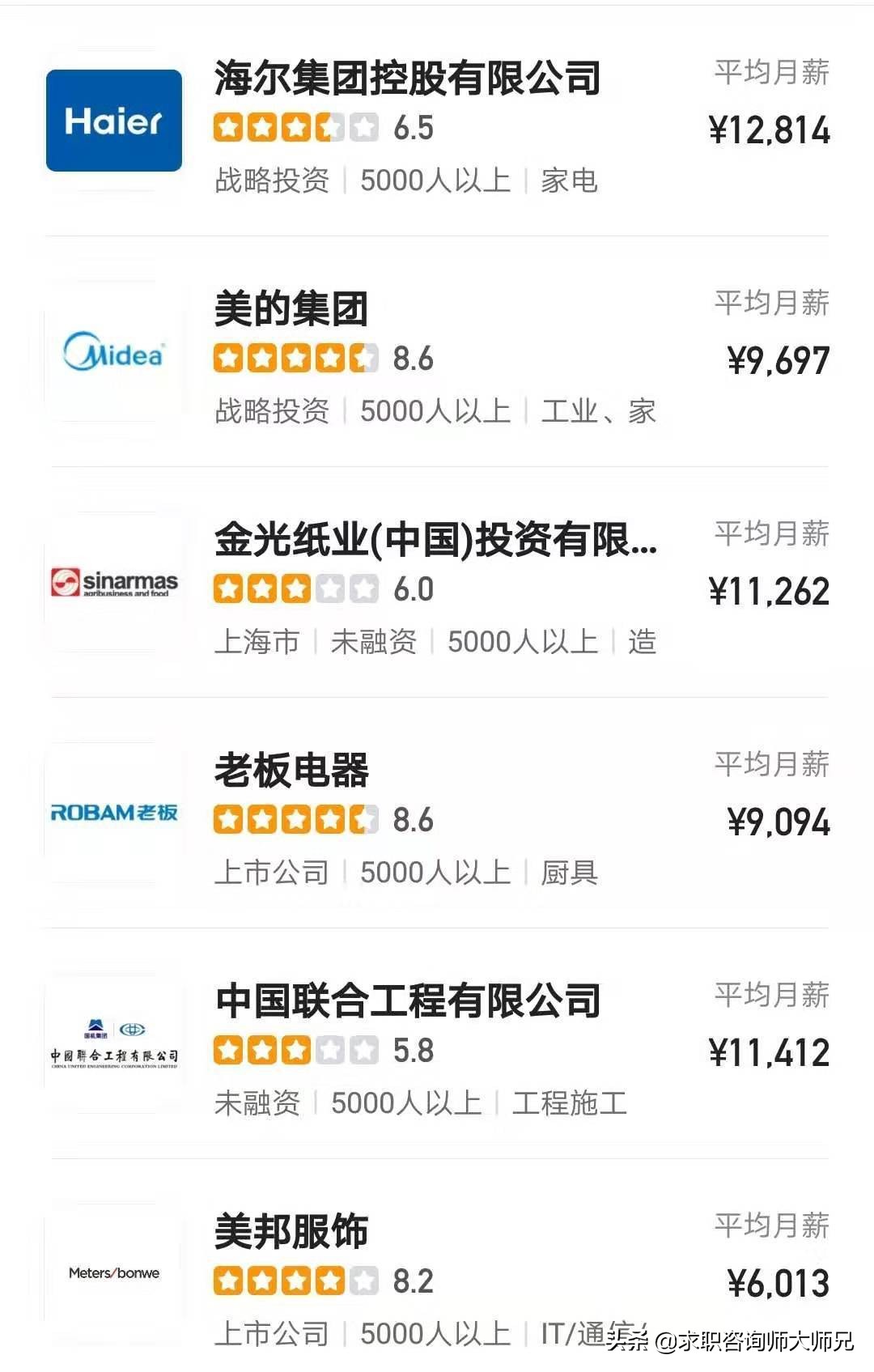 林学的就业与薪酬,林学类的就业前景和薪资