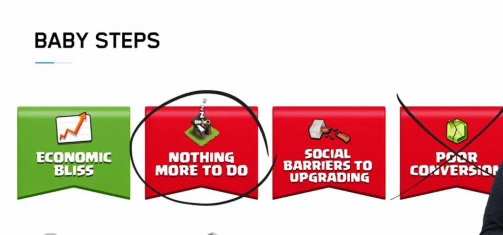 閮ㄨ惤鍐茬獊supercell鐜╁鏀寔鍥㈤槦,閮ㄨ惤鍐茬獊supercell闃靛