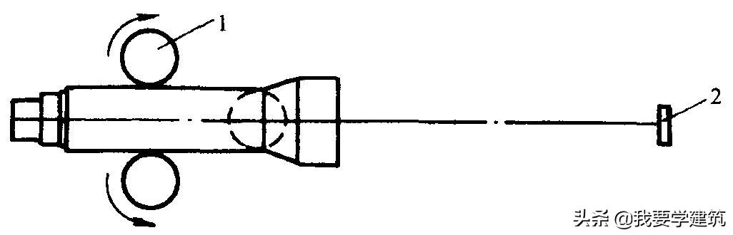 建筑工程对测量仪器的要求,建筑工程测量水准仪器