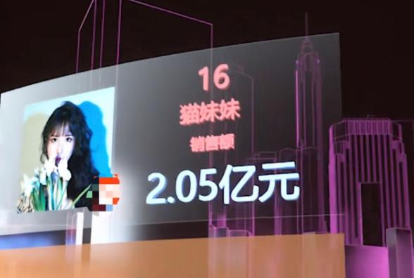 辛巴五大徒弟,揭秘辛巴直播带货内幕