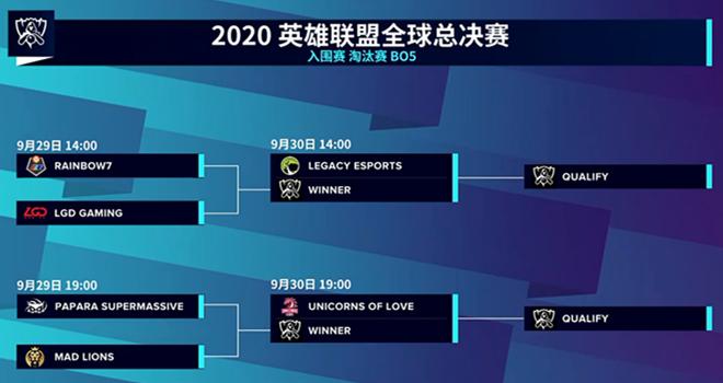 S10每日撸报第4期：TL爆冷不敌ITZ，莉莉娅：别看我