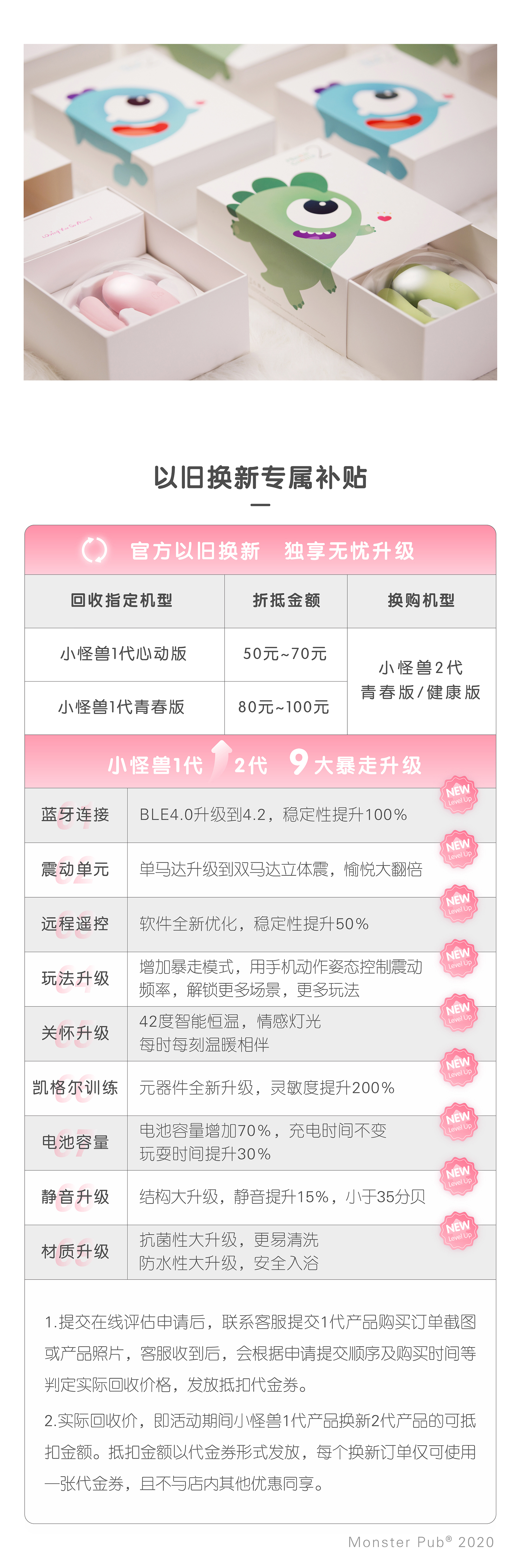 小怪兽10块钱的优惠怎么领啊,小怪兽1代链接