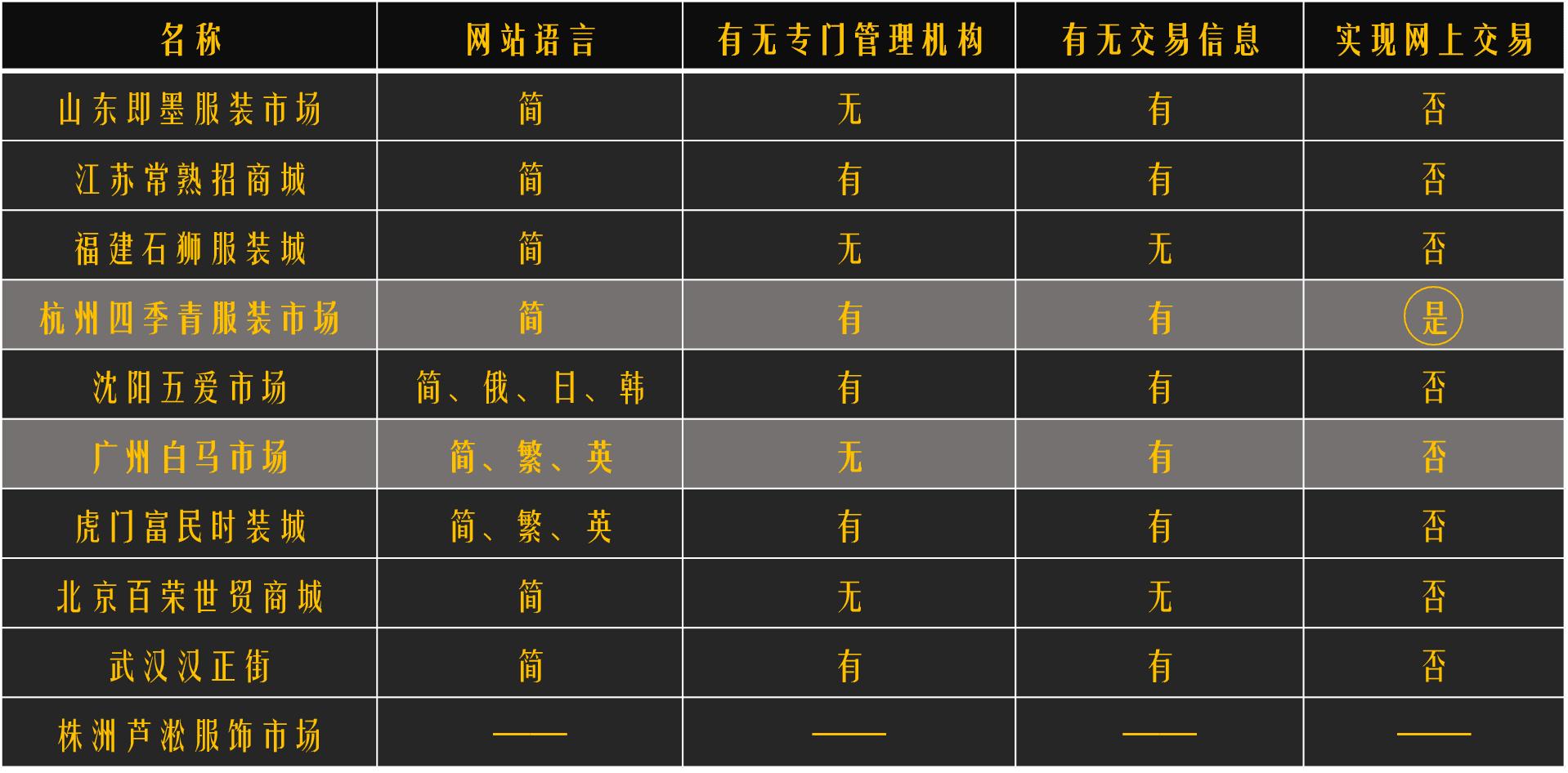 广州站历史故事,广州站的故事