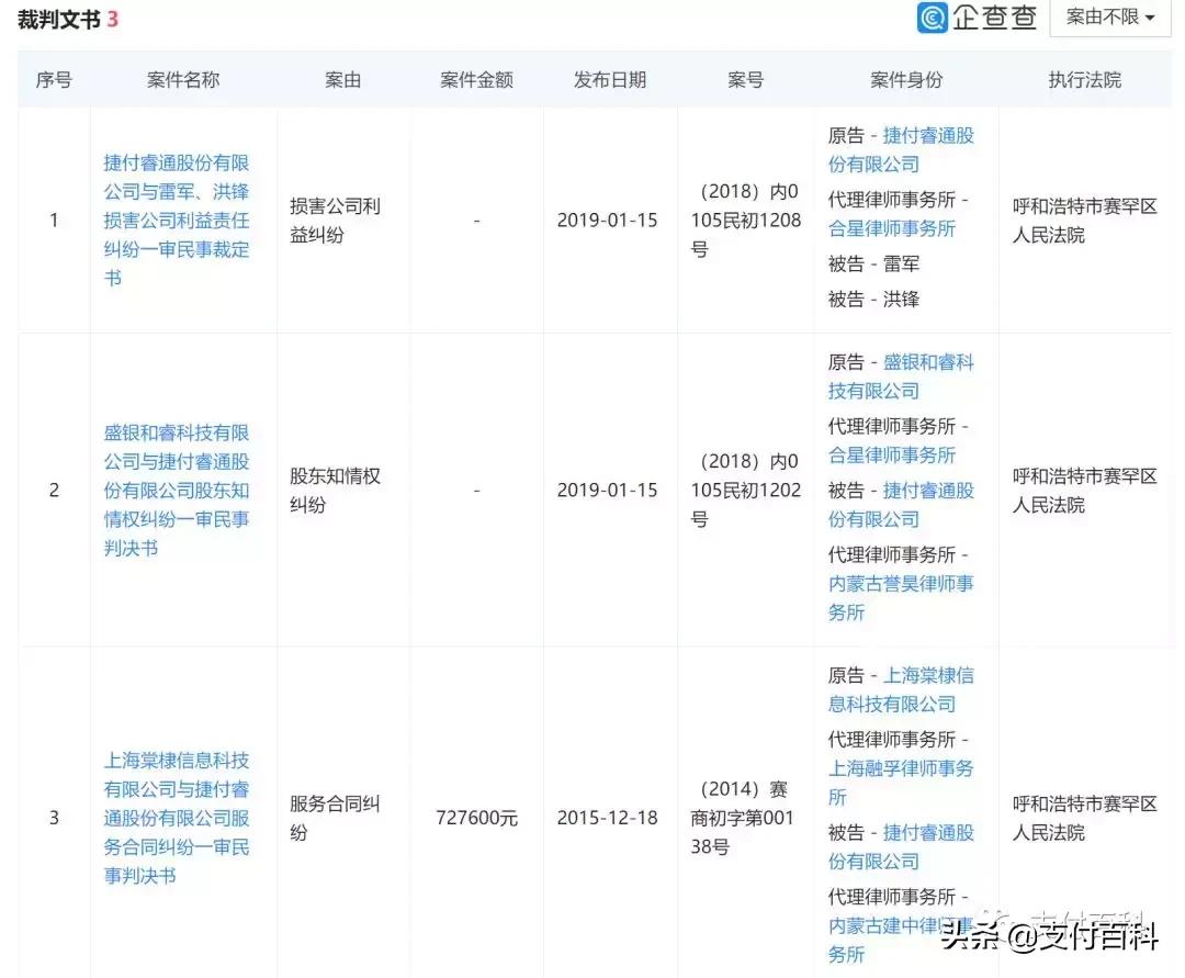捷付睿通“宫斗”过后高层换血，小米金融暗地崛起