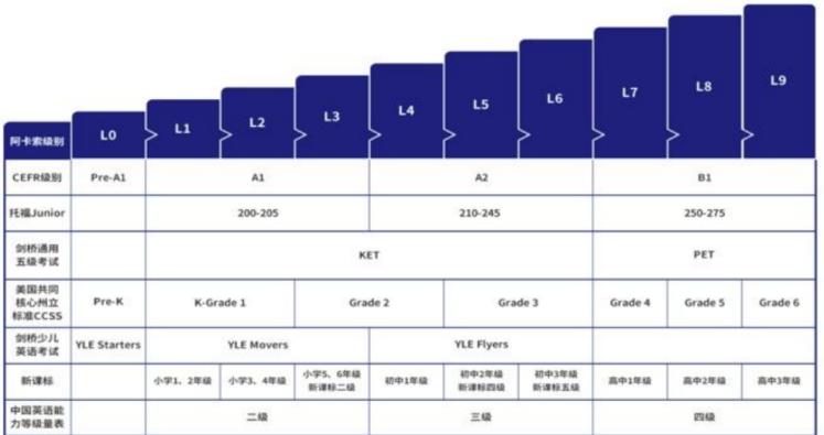 大打“便宜”牌,阿卡索到底值不值得报?