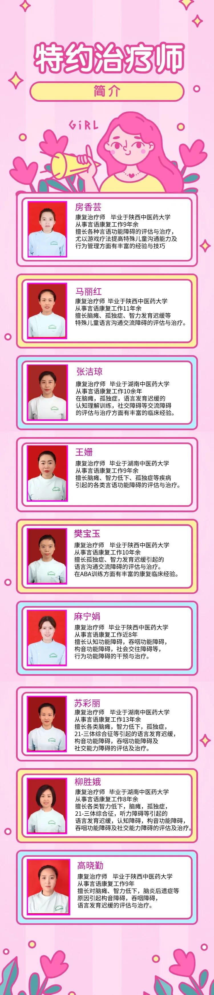 不走弯路的言语,不走弯路训练方法