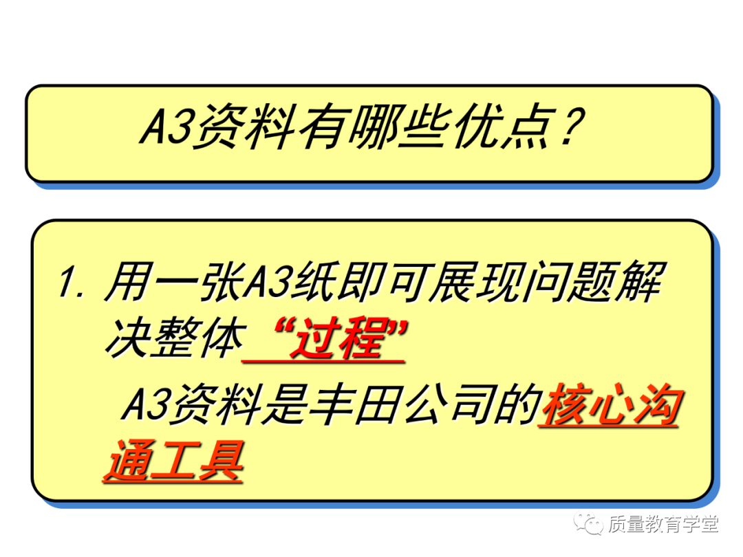 丰田a3最新报告,丰田a3的缺点