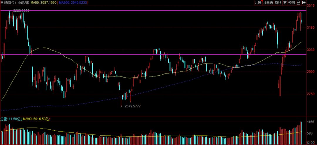 全球股市集体暴跌为什么,全球股市暴跌会怎样
