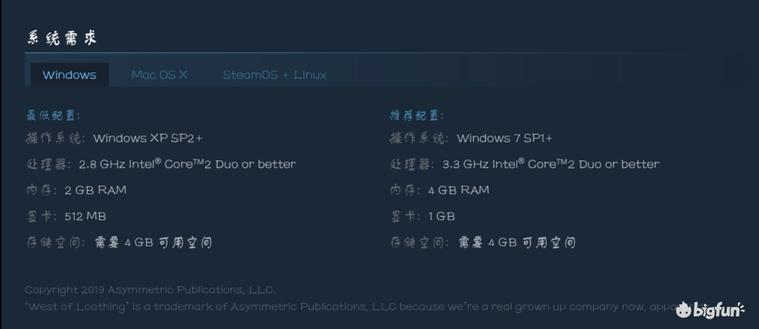 「DDD的主题周游荐」世界如此沙雕,我却如此暴躁
