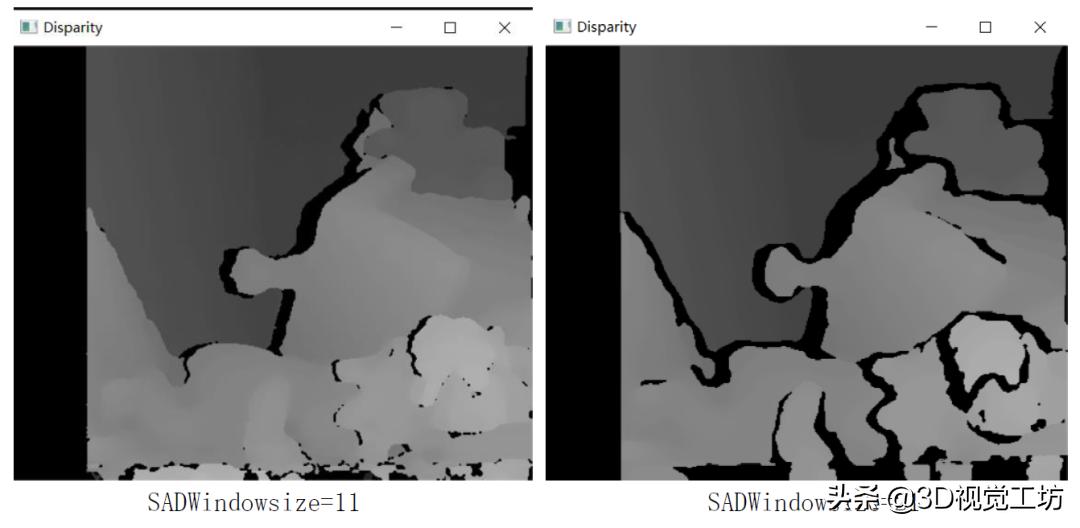 双目立体视觉成像原理,双目立体视觉标定