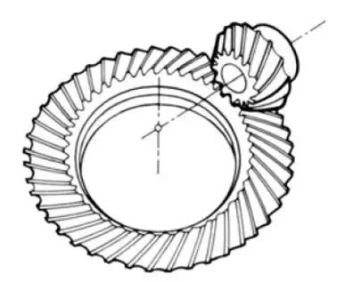 关于齿轮的科普介绍,齿轮知识由浅及深讲解透彻