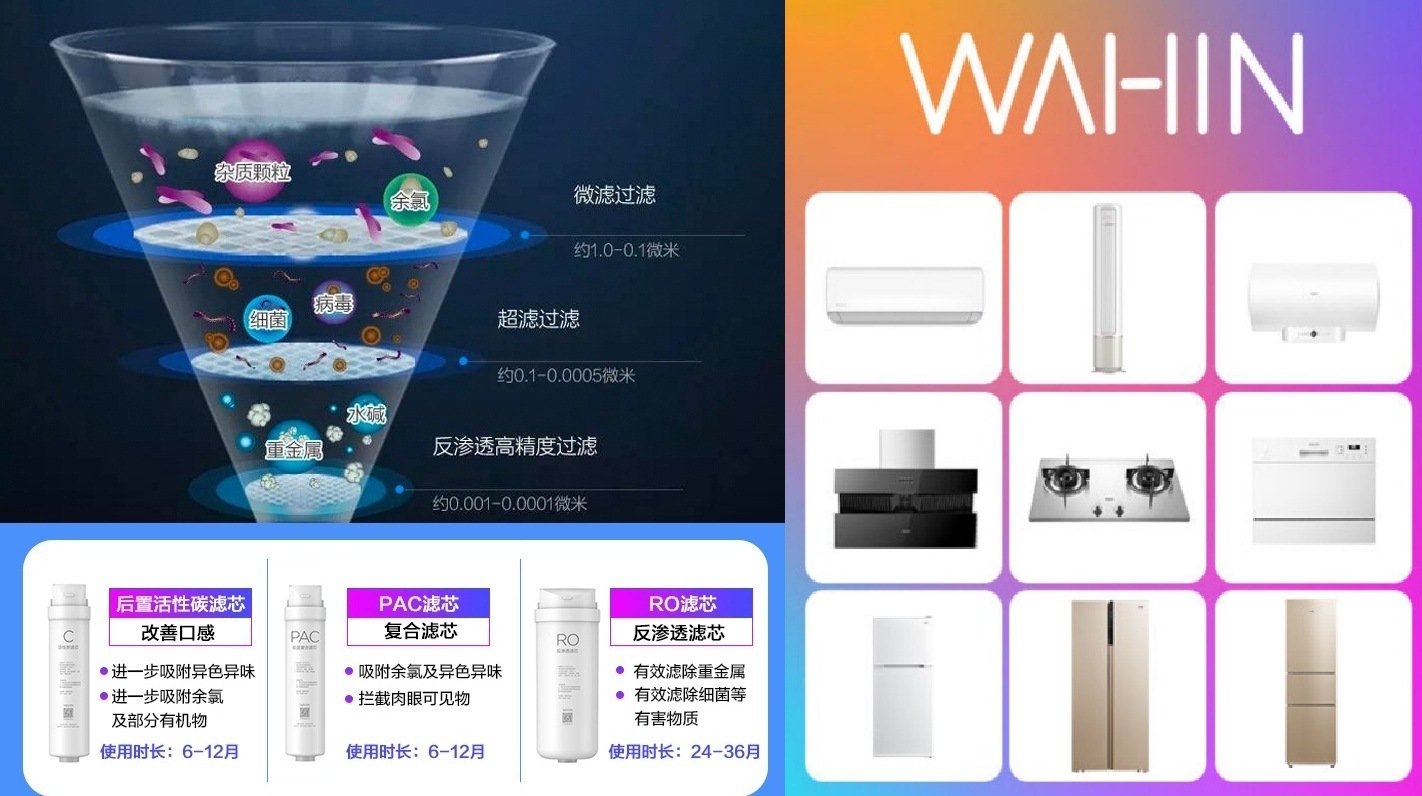 华凌冷热一体净水器价格,华凌即热水龙头和美的即热水龙头