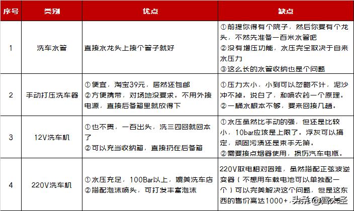 双十一买什么电器好,双十一买家具家电