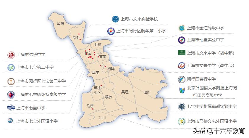 上海七宝中学高中升学率,上海名校介绍