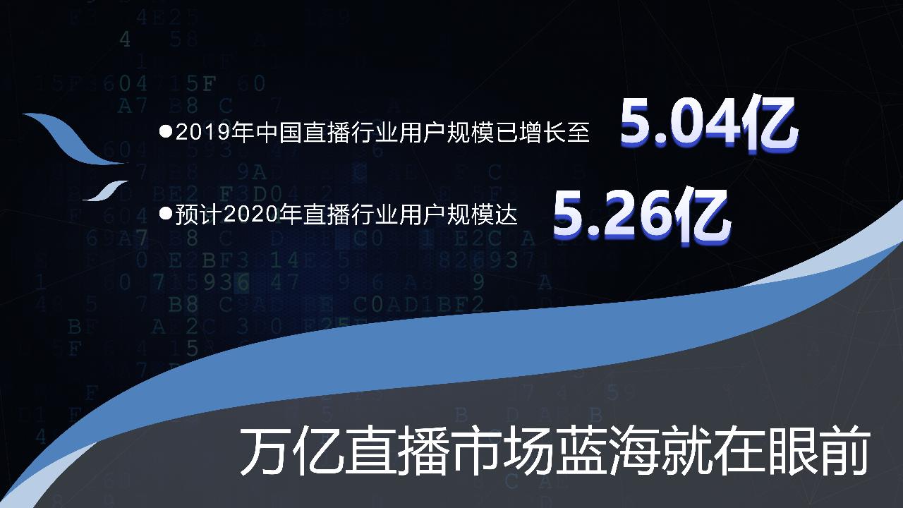 生活有鱼电商平台直播,生活有鱼最新直播